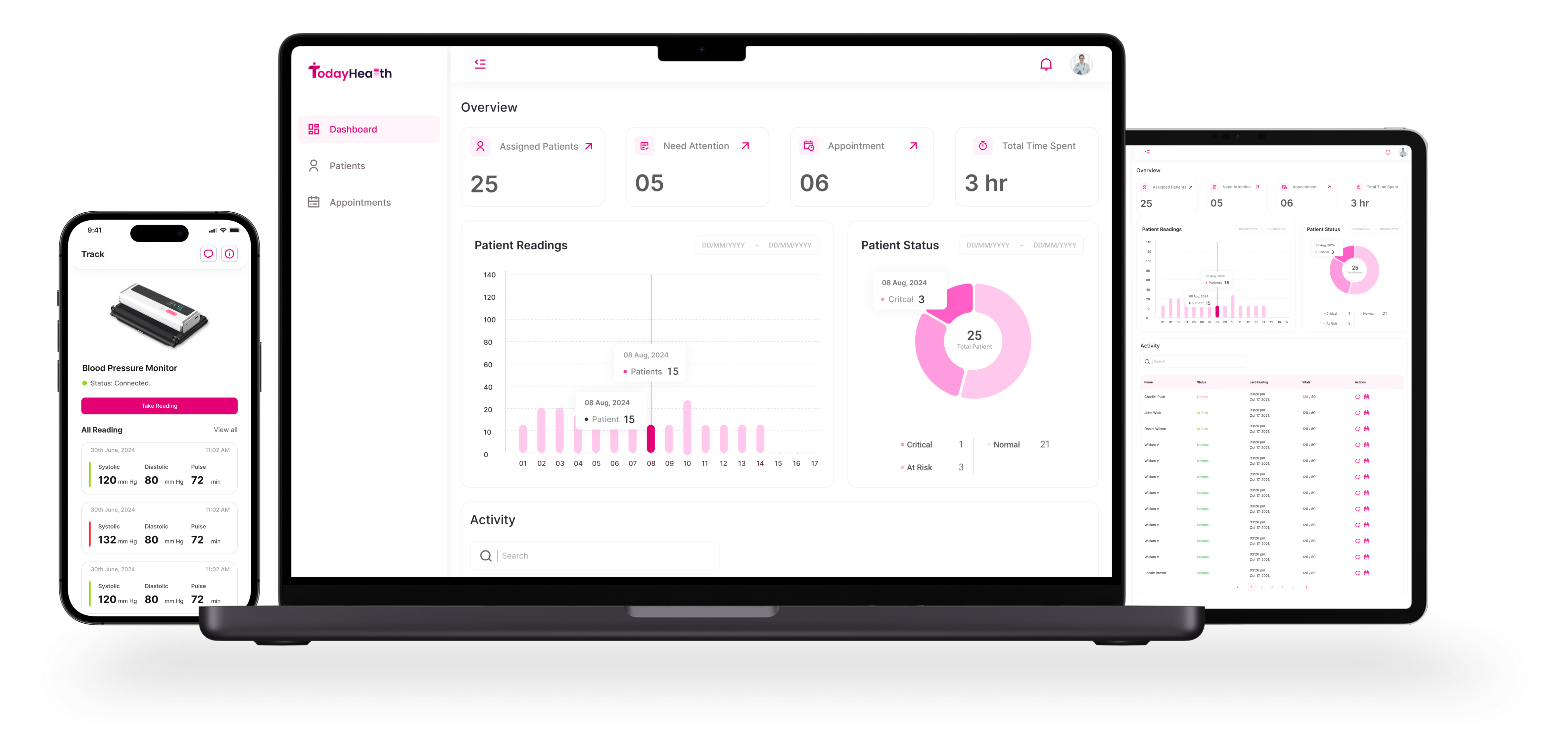 Solution that helps to elevate care and maximize reimbursement.
